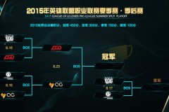 冠军诞生！2025年大理首届王者荣耀全民电竞大赛在弥渡落幕